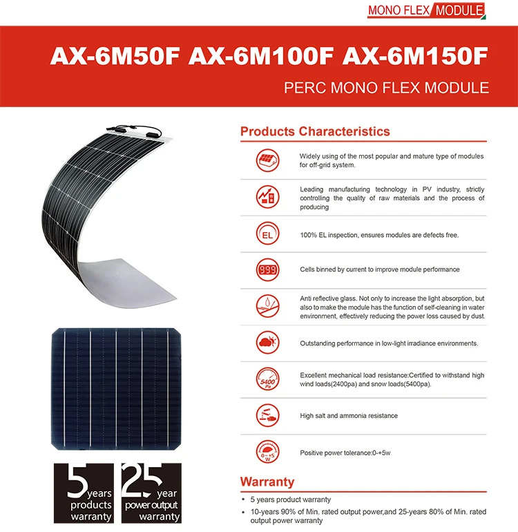 Solar Panels 01
